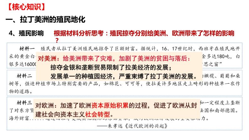 第六单元 世界殖民体系与亚非拉民族独立运动（课件）——2022-2023学年高一历史单元复习课件+期末检测卷（中外历史纲要下）04