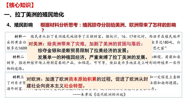 第六单元 世界殖民体系与亚非拉民族独立运动（课件）——2022-2023学年高一历史单元复习课件+期末检测卷（中外历史纲要下）第4页