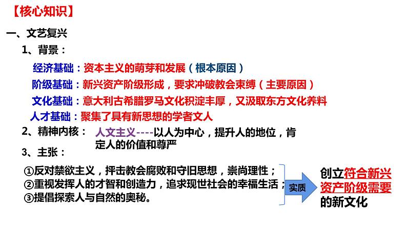 第四单元 资本主义制度的确立（课件）——2022-2023学年高一历史单元复习课件+期末检测卷（中外历史纲要下）03