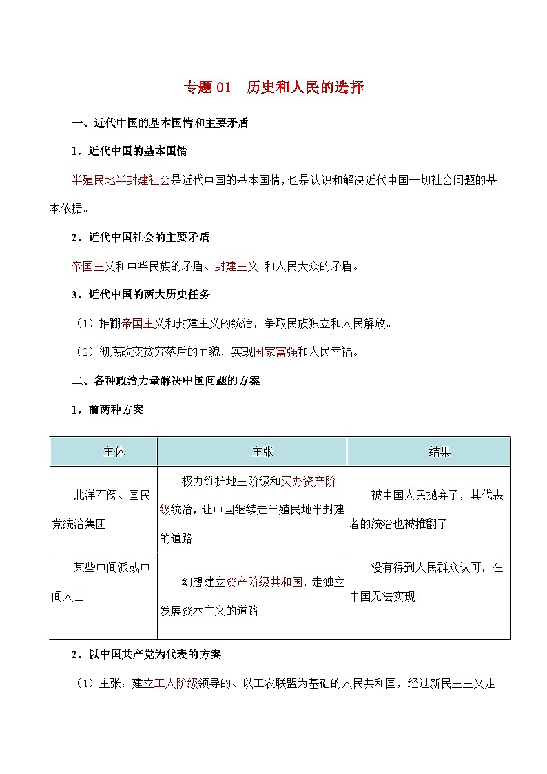 专题01 历史和人民的选择（知识点清单）第1页