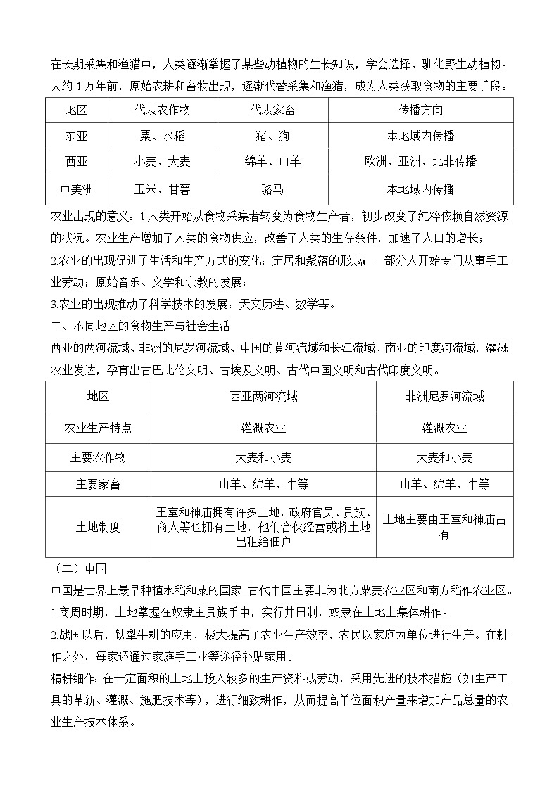 考点01  食品生产与社会生活——高二历史下学期期末复习考点精练学案（选择性必修二 经济与社会生活）02