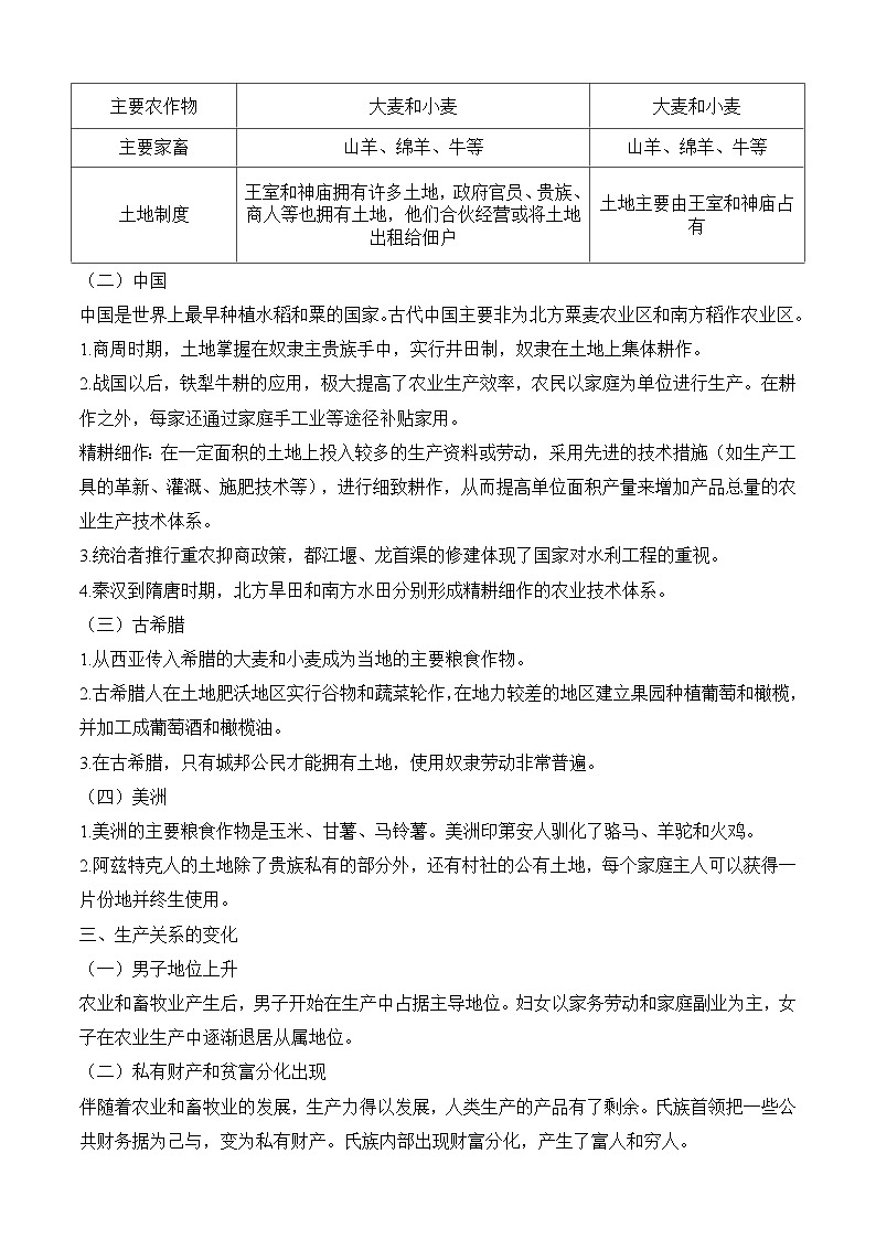 考点01  食品生产与社会生活——高二历史下学期期末复习考点精练学案（选择性必修二 经济与社会生活）03