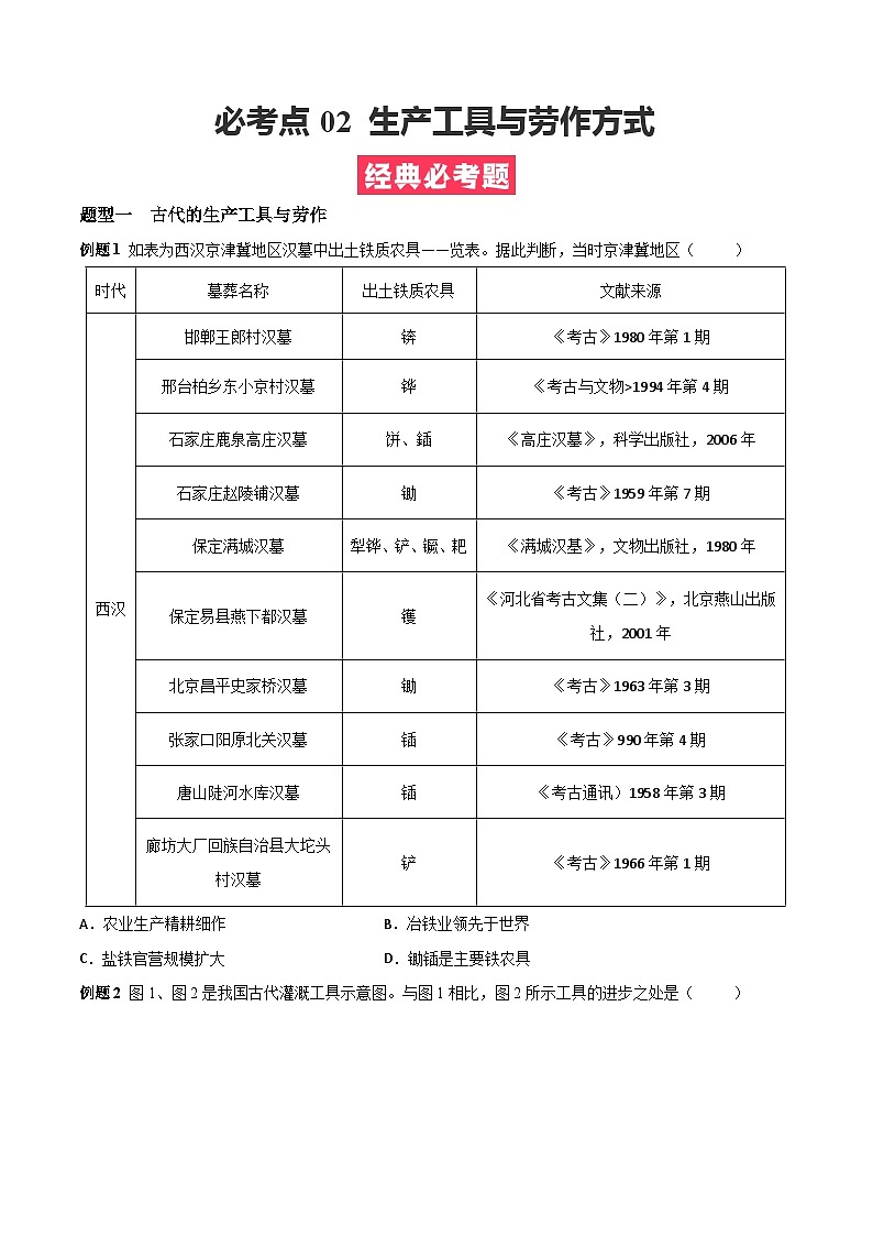 考点02  生产工具与劳作方式——高二历史下学期期末复习考点精练学案（选择性必修二 经济与社会生活）01