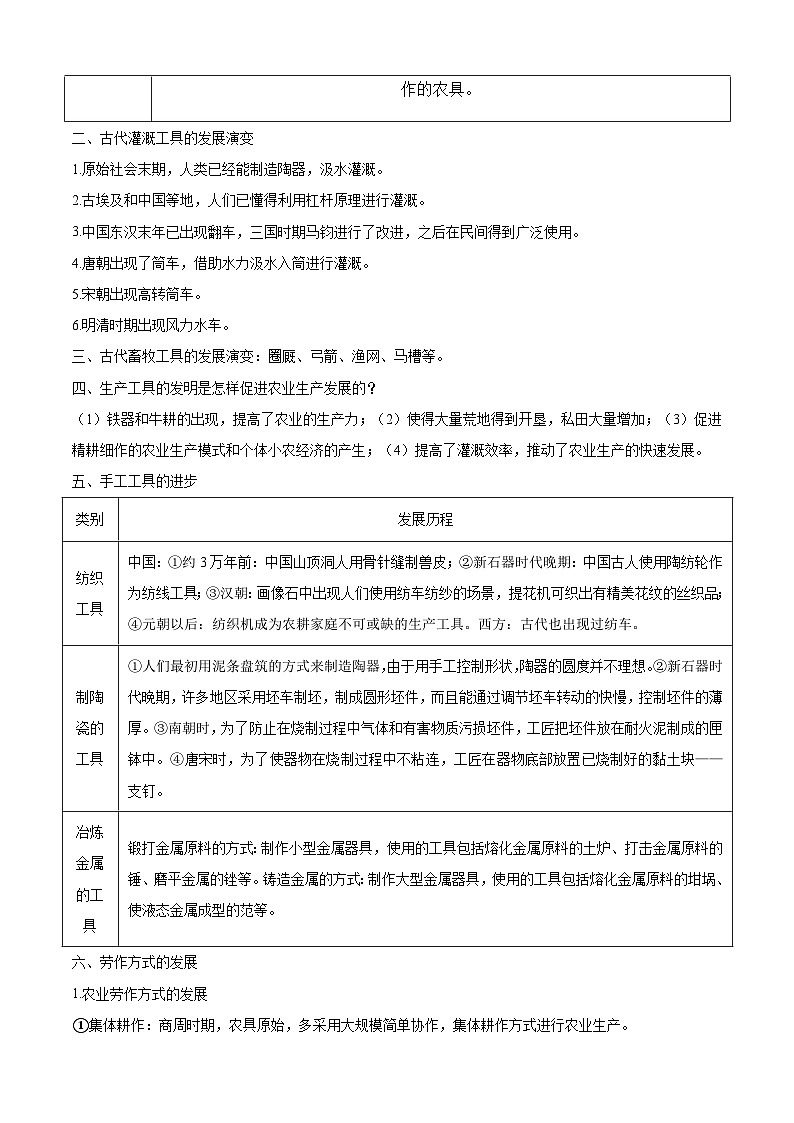 考点02  生产工具与劳作方式——高二历史下学期期末复习考点精练学案（选择性必修二 经济与社会生活）03