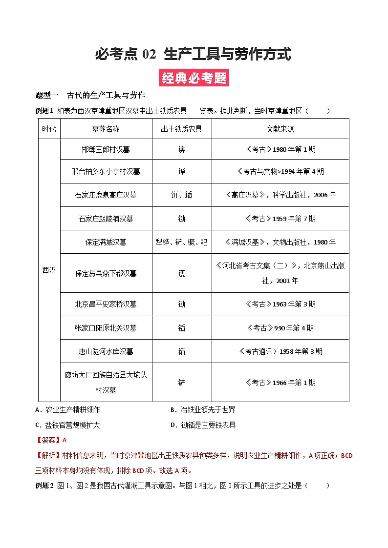 考点02  生产工具与劳作方式——高二历史下学期期末复习考点精练学案（选择性必修二 经济与社会生活）01