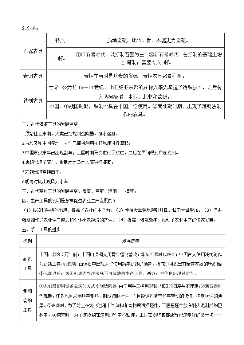 考点02  生产工具与劳作方式——高二历史下学期期末复习考点精练学案（选择性必修二 经济与社会生活）03