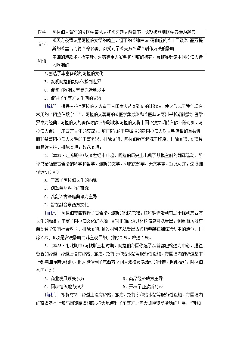 新教材适用2024版高考历史一轮总复习练案27第九单元古代世界文明第27讲中古时期的亚洲非洲与美洲02