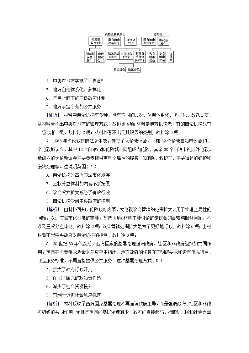 新教材适用2024版高考历史一轮总复习练案56第十九单元基层治理与社会保障第56讲世界主要国家的基层治理与社会保障03