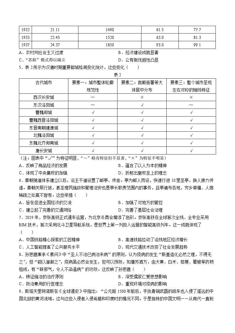 河北省廊坊市多校2022-2023学年高二5月联考历史试题第2页