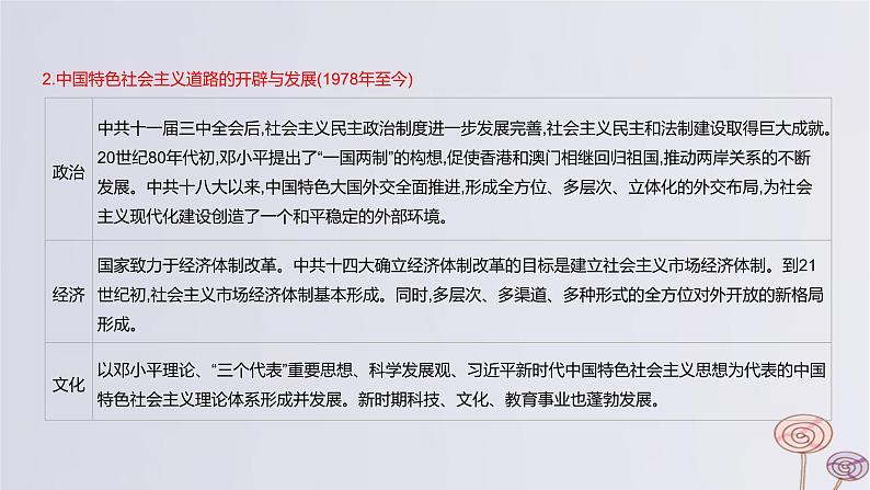 2024版高考历史一轮复习教材基础练第八单元从中华人民共和国成立到社会主义现代化建设新时期第1节中华人民共和国成立和向社会主义的过渡教学课件第4页