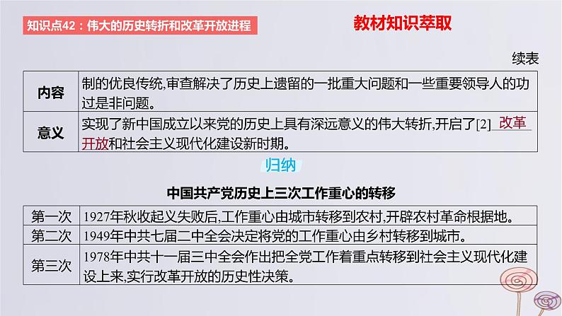 2024版高考历史一轮复习教材基础练第八单元从中华人民共和国成立到社会主义现代化建设新时期第3节改革开放与社会主义现代化建设新时期教学课件03