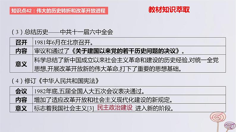 2024版高考历史一轮复习教材基础练第八单元从中华人民共和国成立到社会主义现代化建设新时期第3节改革开放与社会主义现代化建设新时期教学课件05