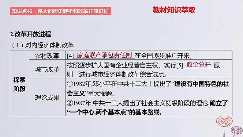 2024版高考历史一轮复习教材基础练第八单元从中华人民共和国成立到社会主义现代化建设新时期第3节改革开放与社会主义现代化建设新时期教学课件06