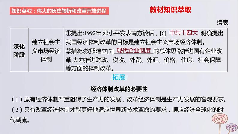 2024版高考历史一轮复习教材基础练第八单元从中华人民共和国成立到社会主义现代化建设新时期第3节改革开放与社会主义现代化建设新时期教学课件07