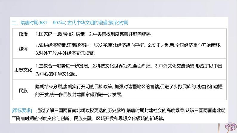 2024版高考历史一轮复习教材基础练第二单元三国两晋南北朝的民族交融与隋唐大一统的发展第1节三国至隋唐五代的政权更迭与民族交融教学课件04