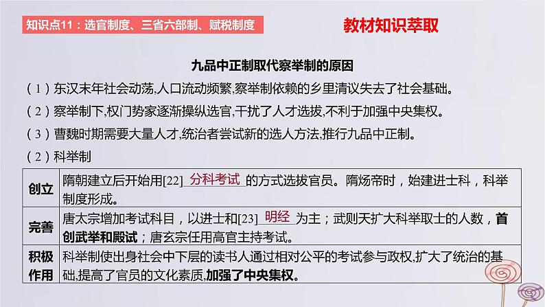 2024版高考历史一轮复习教材基础练第二单元三国两晋南北朝的民族交融与隋唐大一统的发展第2节隋唐制度的变化与创新教学课件03