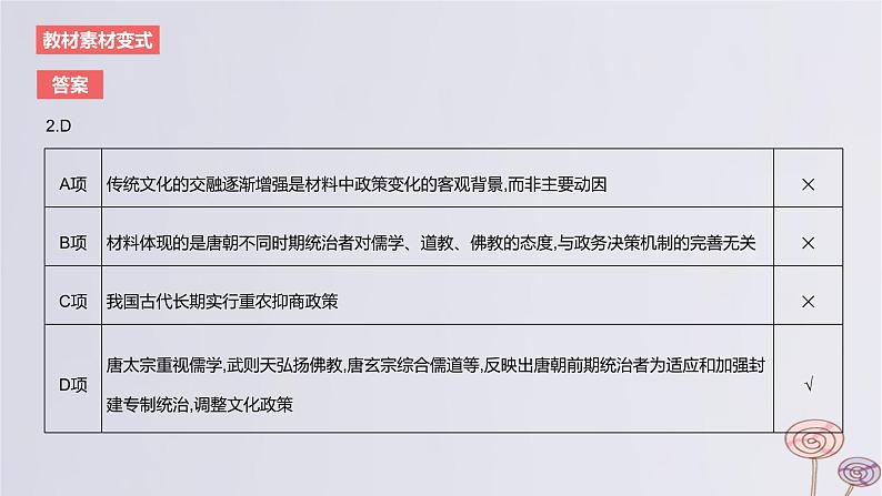 2024版高考历史一轮复习教材基础练第二单元三国两晋南北朝的民族交融与隋唐大一统的发展第3节三国至隋唐的文化教学课件第8页