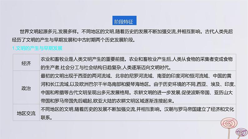 2024版高考历史一轮复习教材基础练第九单元从古代文明的产生到中古时期的世界第1节古代文明的产生与发展教学课件第3页