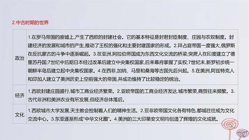 2024版高考历史一轮复习教材基础练第九单元从古代文明的产生到中古时期的世界第1节古代文明的产生与发展教学课件第4页