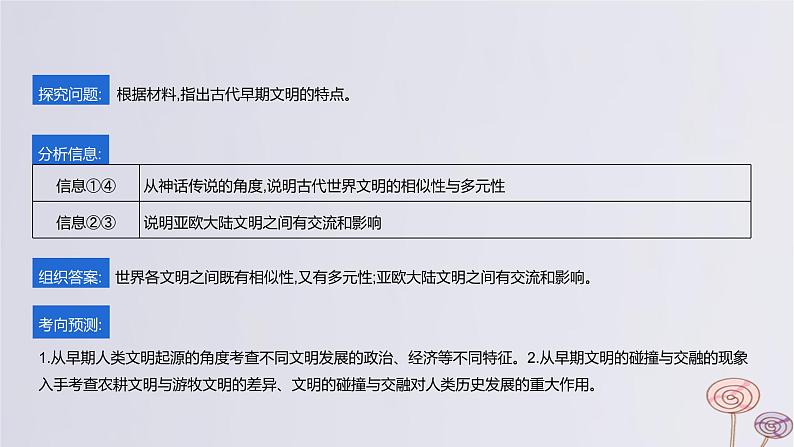 2024版高考历史一轮复习教材基础练第九单元从古代文明的产生到中古时期的世界主题探究13多元并存的古代世界文明教学课件第3页