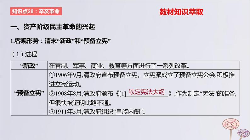 2024版高考历史一轮复习教材基础练第六单元从辛亥革命到新民主主义革命的兴起第1节辛亥革命与中华民国的建立教学课件第6页