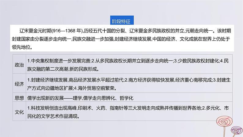 2024版高考历史一轮复习教材基础练第三单元辽宋夏金多民族政权的并立与元朝的统一第1节两宋的政治军事及辽夏金元的统治教学课件第3页