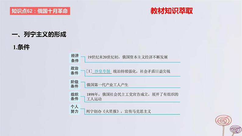 2024版高考历史一轮复习教材基础练第十二单元两次世界大战十月革命与国际秩序的演变第2节十月革命的胜利与苏联的社会实践实践教学课件02