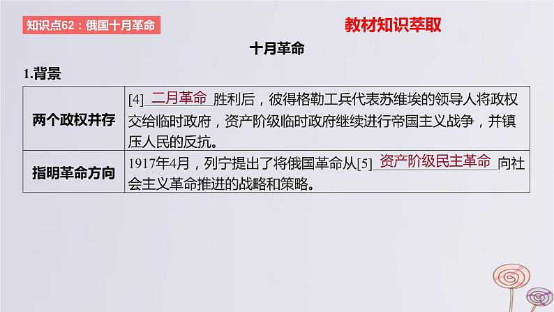 2024版高考历史一轮复习教材基础练第十二单元两次世界大战十月革命与国际秩序的演变第2节十月革命的胜利与苏联的社会实践实践教学课件05