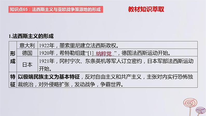 2024版高考历史一轮复习教材基础练第十二单元两次世界大战十月革命与国际秩序的演变第4节二战与战后国际秩序的形成教学课件02