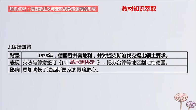 2024版高考历史一轮复习教材基础练第十二单元两次世界大战十月革命与国际秩序的演变第4节二战与战后国际秩序的形成教学课件05