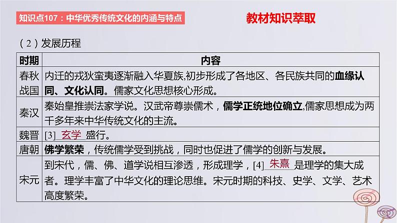 2024版高考历史一轮复习教材基础练第十六单元文化交流与传播第1节源远流长的中华文化教学课件第4页