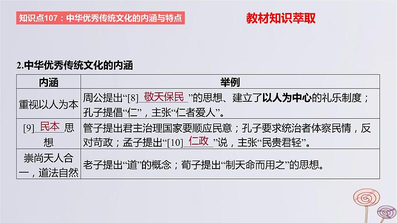 2024版高考历史一轮复习教材基础练第十六单元文化交流与传播第1节源远流长的中华文化教学课件第7页