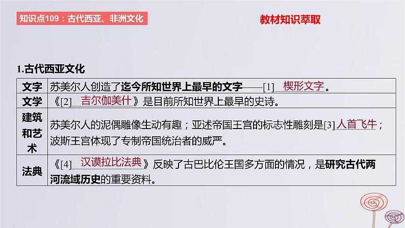 2024版高考历史一轮复习教材基础练第十六单元文化交流与传播第2节丰富多样的世界文化教学课件第2页