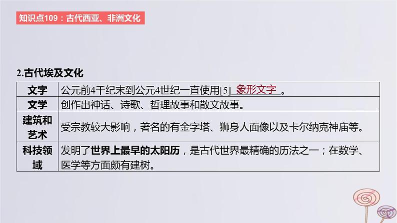 2024版高考历史一轮复习教材基础练第十六单元文化交流与传播第2节丰富多样的世界文化教学课件第3页