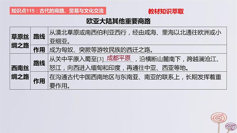 2024版高考历史一轮复习教材基础练第十六单元文化交流与传播第4节商路贸易与文化交流教学课件05