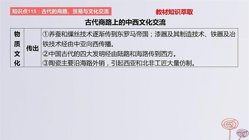 2024版高考历史一轮复习教材基础练第十六单元文化交流与传播第4节商路贸易与文化交流教学课件08