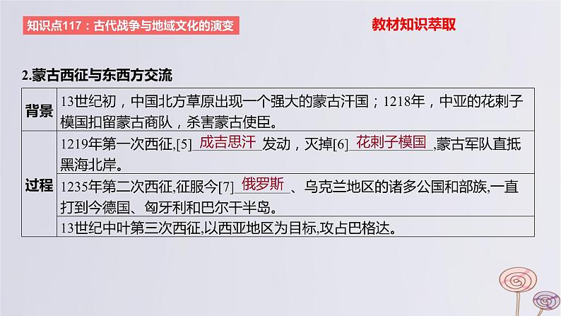 2024版高考历史一轮复习教材基础练第十六单元文化交流与传播第5节战争与文化交锋教学课件第6页