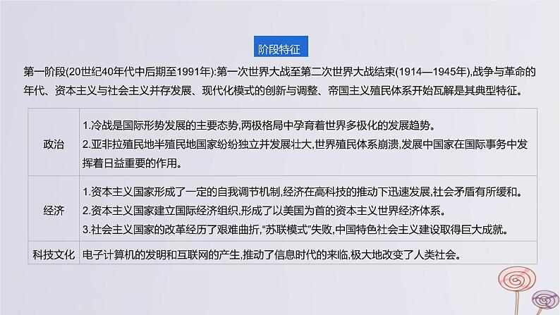 2024版高考历史一轮复习教材基础练第十三单元20世纪下半叶世界的新变化与当代世界的发展第1节冷战与国际格局的演变教学课件03