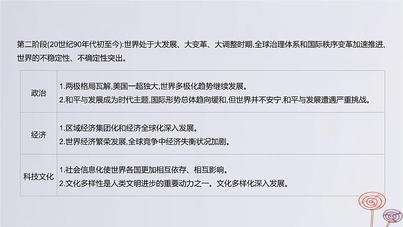 2024版高考历史一轮复习教材基础练第十三单元20世纪下半叶世界的新变化与当代世界的发展第1节冷战与国际格局的演变教学课件04