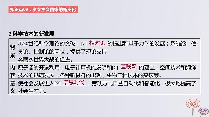 2024版高考历史一轮复习教材基础练第十三单元20世纪下半叶世界的新变化与当代世界的发展第2节资本主义国家的新变化及社会主义国家的发展与变化教学课件04