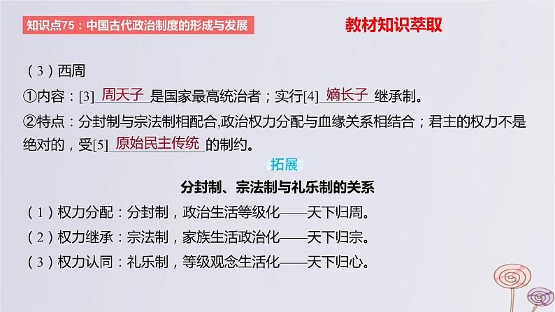 2024版高考历史一轮复习教材基础练第十四单元国家制度与社会治理第1节政治制度教学课件04