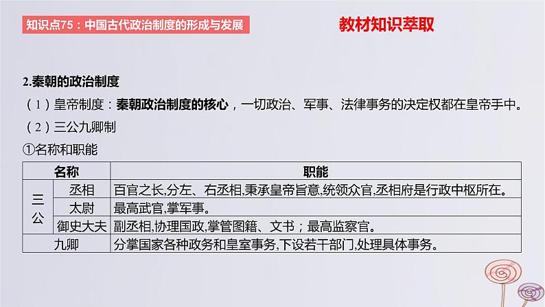 2024版高考历史一轮复习教材基础练第十四单元国家制度与社会治理第1节政治制度教学课件05