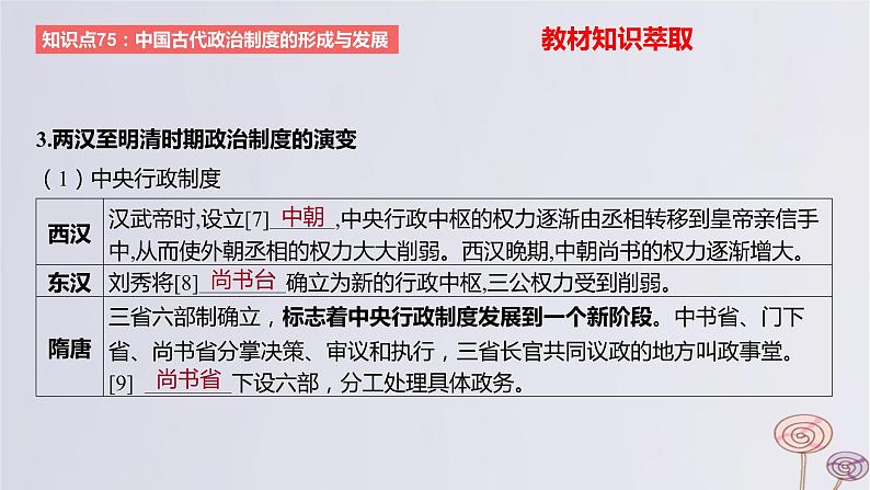 2024版高考历史一轮复习教材基础练第十四单元国家制度与社会治理第1节政治制度教学课件08