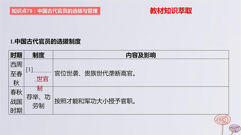 2024版高考历史一轮复习教材基础练第十四单元国家制度与社会治理第2节官员的选拔与管理教学课件02