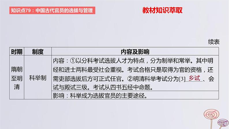 2024版高考历史一轮复习教材基础练第十四单元国家制度与社会治理第2节官员的选拔与管理教学课件04
