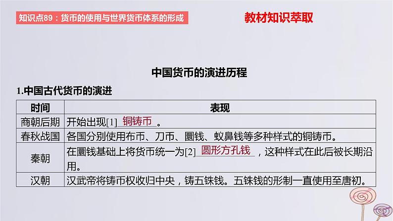 2024版高考历史一轮复习教材基础练第十四单元国家制度与社会治理第5节货币与赋税制度教学课件02