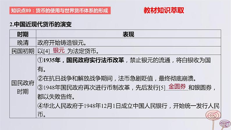 2024版高考历史一轮复习教材基础练第十四单元国家制度与社会治理第5节货币与赋税制度教学课件05