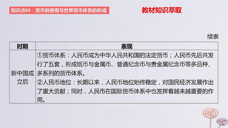 2024版高考历史一轮复习教材基础练第十四单元国家制度与社会治理第5节货币与赋税制度教学课件06