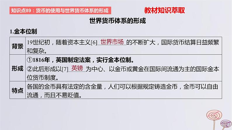 2024版高考历史一轮复习教材基础练第十四单元国家制度与社会治理第5节货币与赋税制度教学课件07