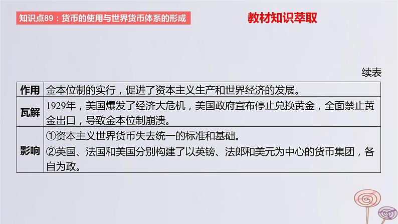 2024版高考历史一轮复习教材基础练第十四单元国家制度与社会治理第5节货币与赋税制度教学课件08